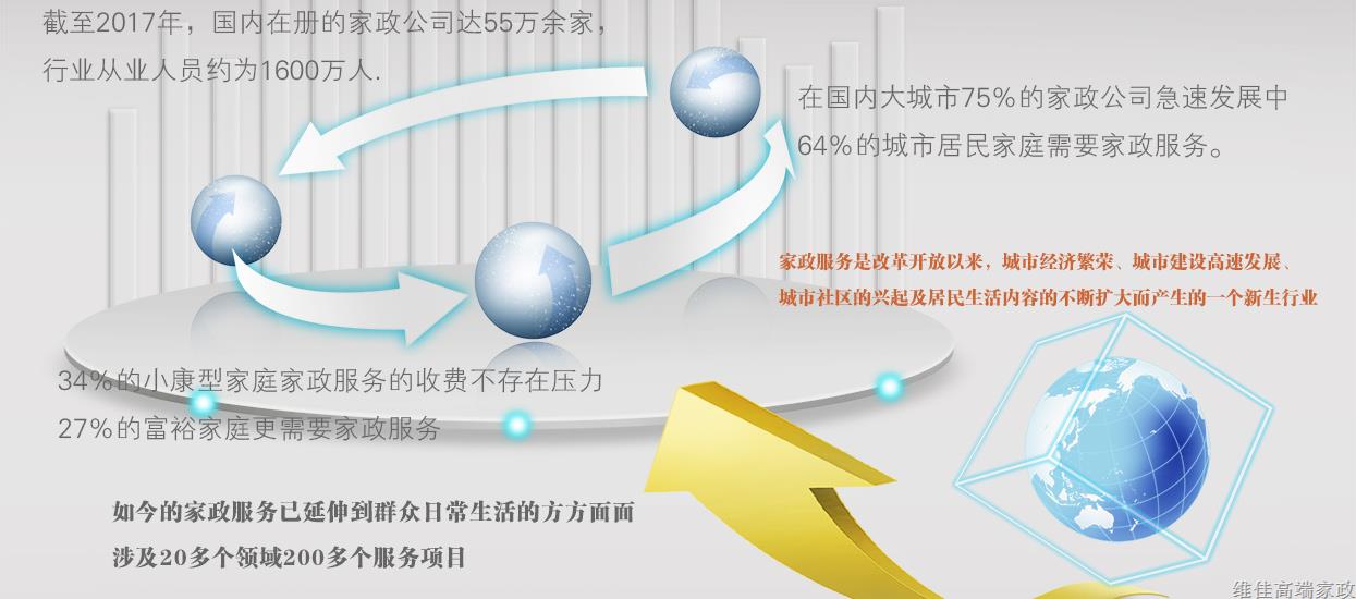 北京正规的月嫂公司